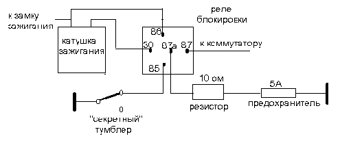     3151*